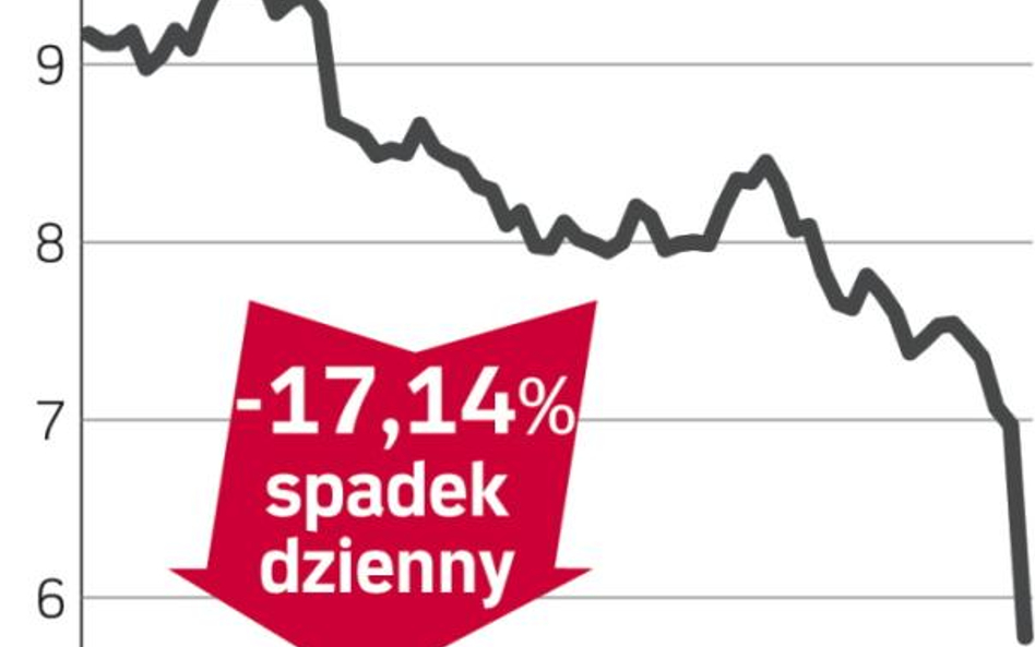 Finnmeccanika – spółka, o której się mówi w Mediolanie