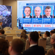 Wyniki wyborów prezydenckich w Rosji