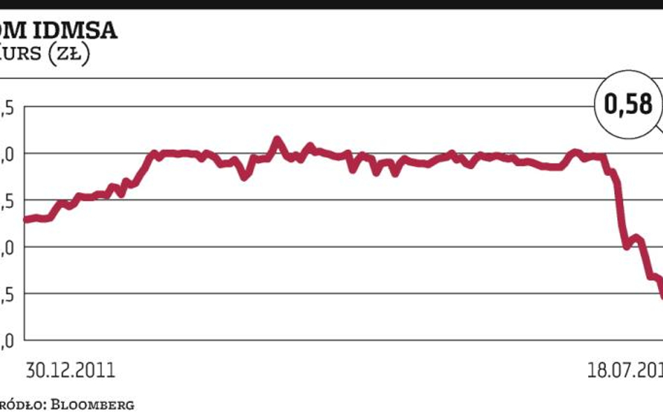 DM IDMSA nie jest już akcjonariuszem PBP Banku