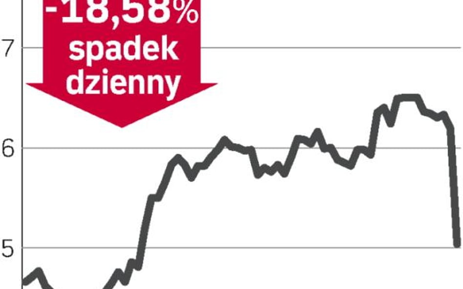 Xerox traci po ogłoszeniu przejęcia