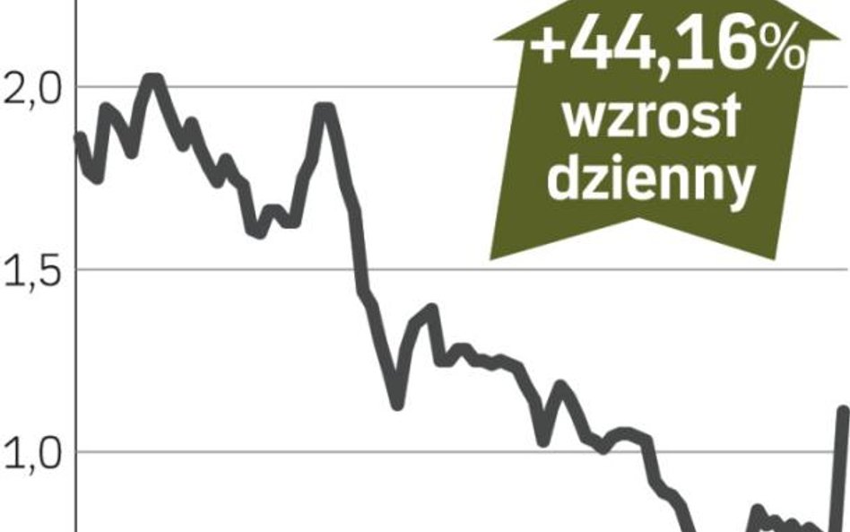 NFI?Midas – spółka, o której się mówi w Warszawie