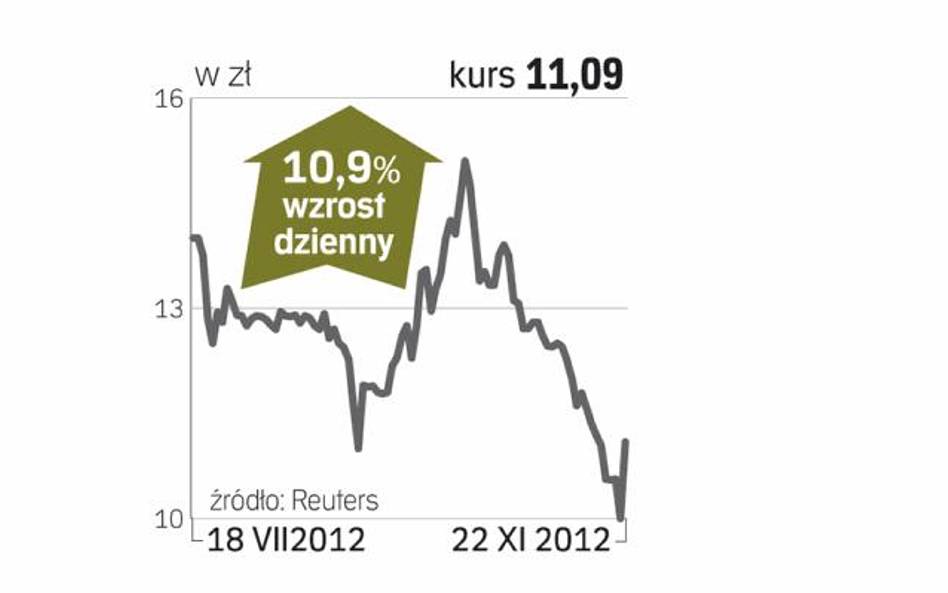 Polnord – spółka, o której się mówi w Warszawie