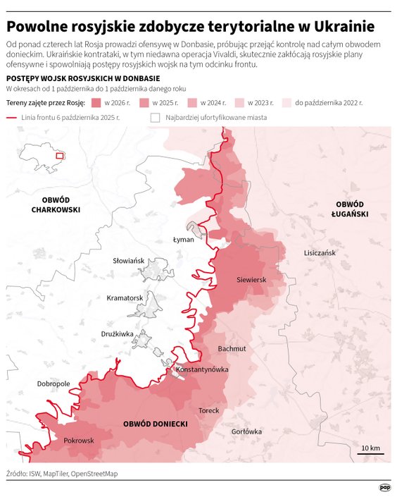 Postępy rosyjskiej ofensywy na wschodzie Ukrainy