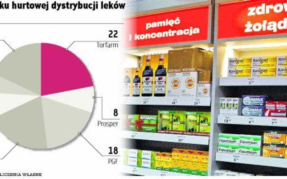 AstraZeneca ma problem z GIF