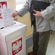 Mazowsze: Wiosna pełna referendów