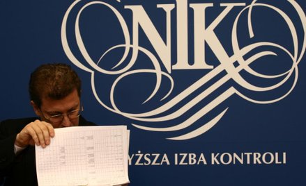 Przetwarzanie danych wrażliwych przez NIK w Trybunale Konstytucyjnym