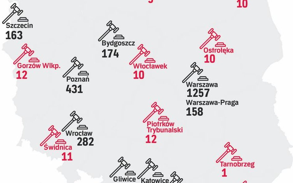 Mediacje w sądach okręgowych w 2016