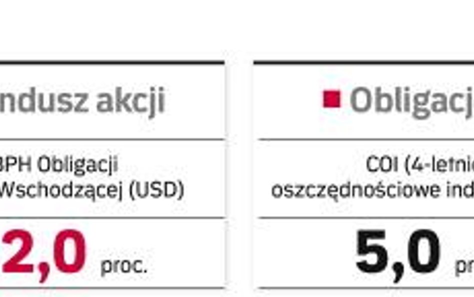 Trwa podliczanie strat