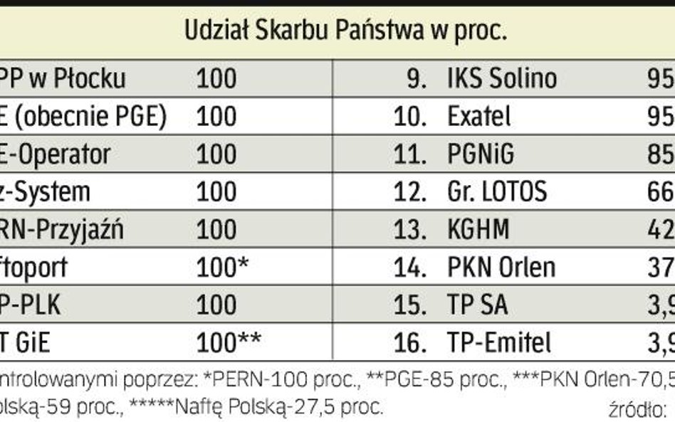 Złote weto do negocjacji