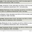 Co i za ile sprzedali warszawscy agenci