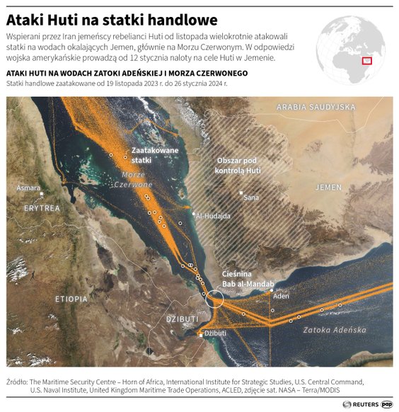 Ataki Huti na statki handlowe na Morzu Czerwonym