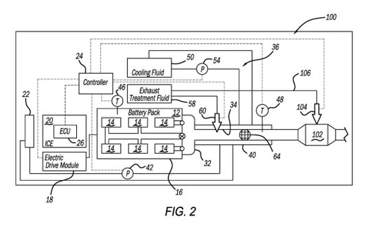 Układ wydechowy dla elektryka opatentowany przez koncern Stellantis