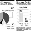 Kulczyk Oil Ventures liczy na duże wpływy