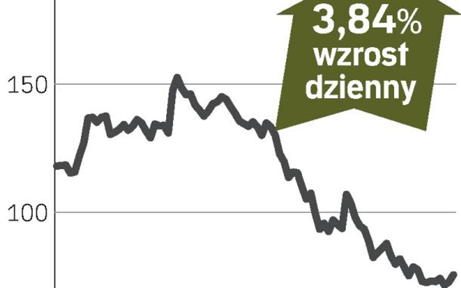 Man Group – spółka, o której się mówi w Londynie