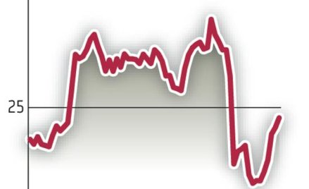 City Interactive : Premiera „Snipera 2” widoczna w wynikach