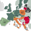 Szara strefa kwitnie na południu Europy