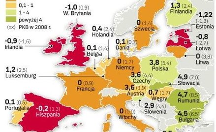 JAK BĘDZIE WYGLĄDAĆ WZROST GOSPODARCZY W UNII. To nie spowolnienie, to recesja. Spadek produktu kraj