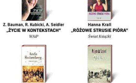 Gorące premiery