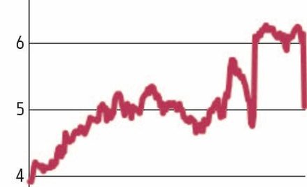 Ergis: Giełdowi gracze wyprzedawali akcje