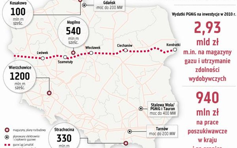 Dzięki inwestycjom wzrośnie bezpieczeństwo