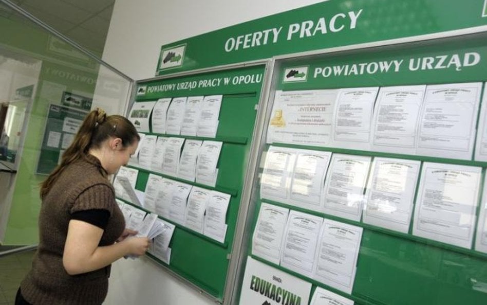 Gwarantowany zwrot pieniędzy