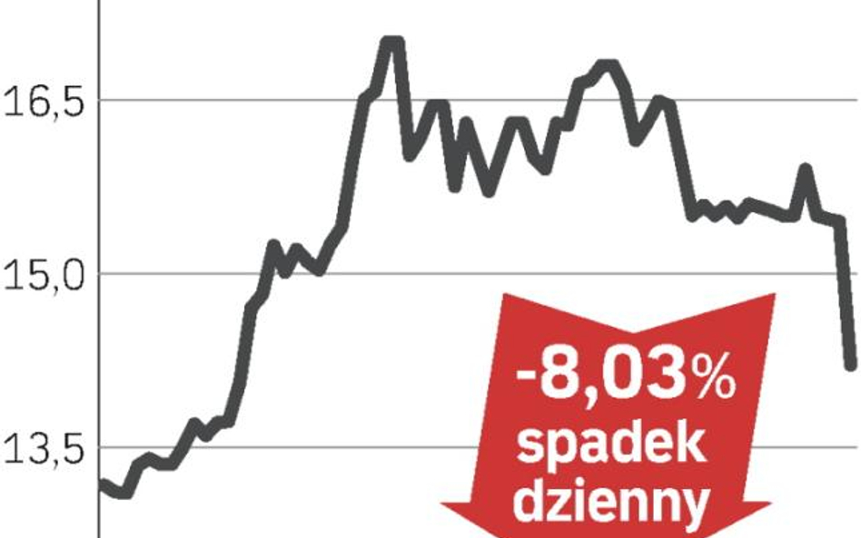 Nowe akcje zalały rynek