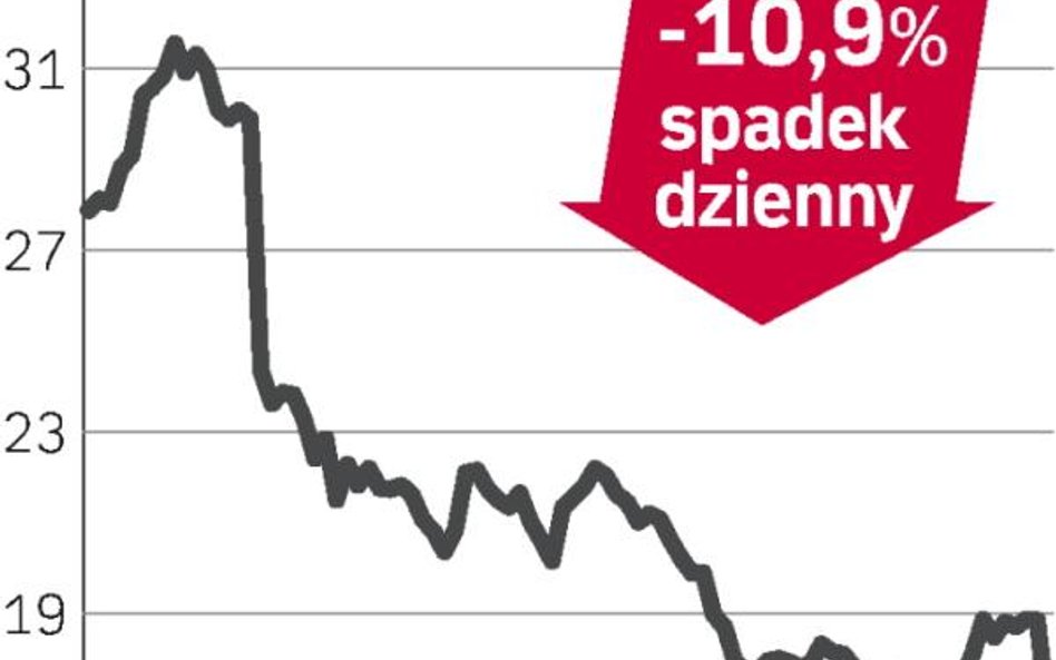 Kryzys zmniejszył popyt na implanty