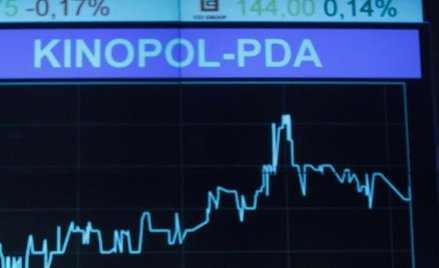 Kino Polska TV z dobrymi wynikami