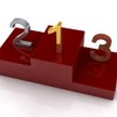 Ranking urzędów skarbowych: czas kontrolowania podatników się skraca