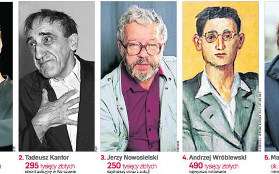 Drodzy polscy artyści