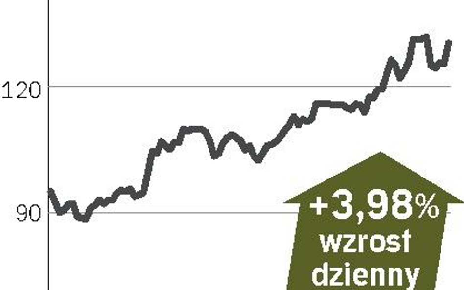 KGHM – spółka, o której się mówi w warszawie