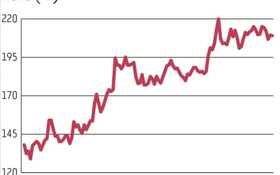 Producenci gier działają z reguły na rynku globalnym, dlatego ich wyniki są odporne na wahania koniu