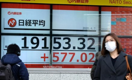 Rynki liczą na szybszy koniec kwarantanny