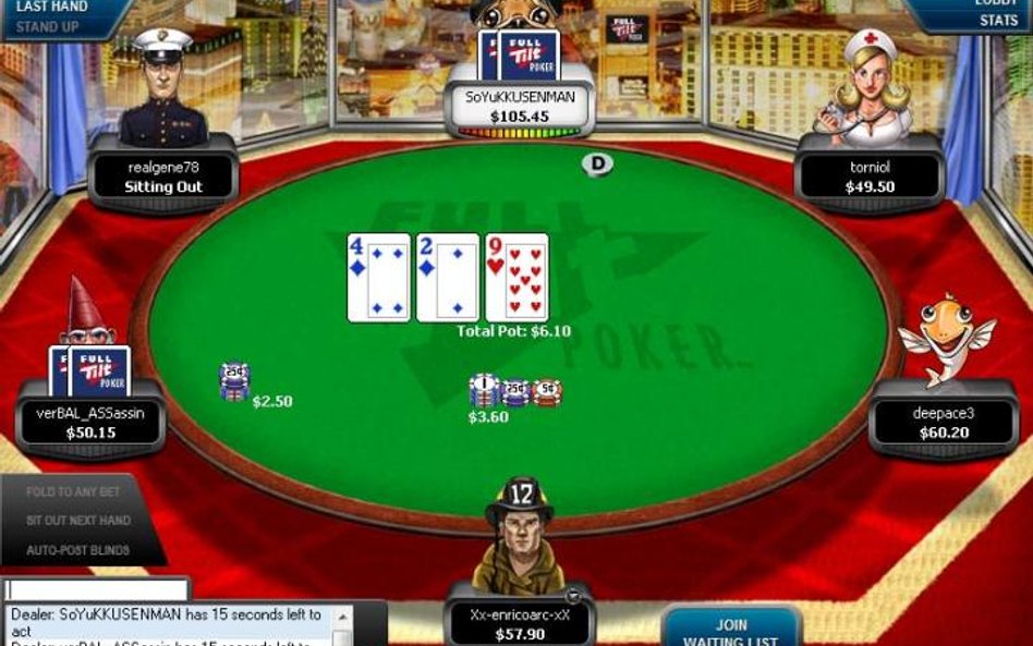 Full Tilt Poker to piramida finansowa