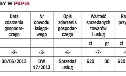 ZAPISY W PKPIR