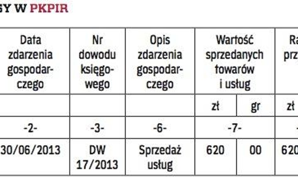 ZAPISY W PKPIR