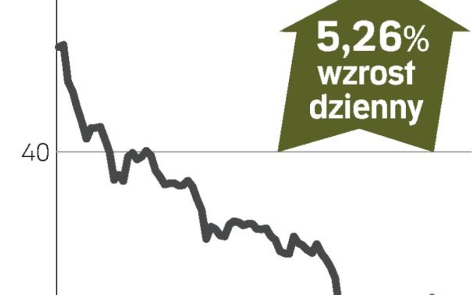 PBG – spółka, o której się mówi w Warszawie