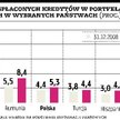 Przybywa złych kredytów
