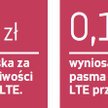 Orange relatywnym zwycięzcą aukcji LTE