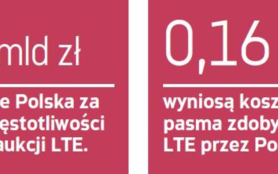 Orange relatywnym zwycięzcą aukcji LTE