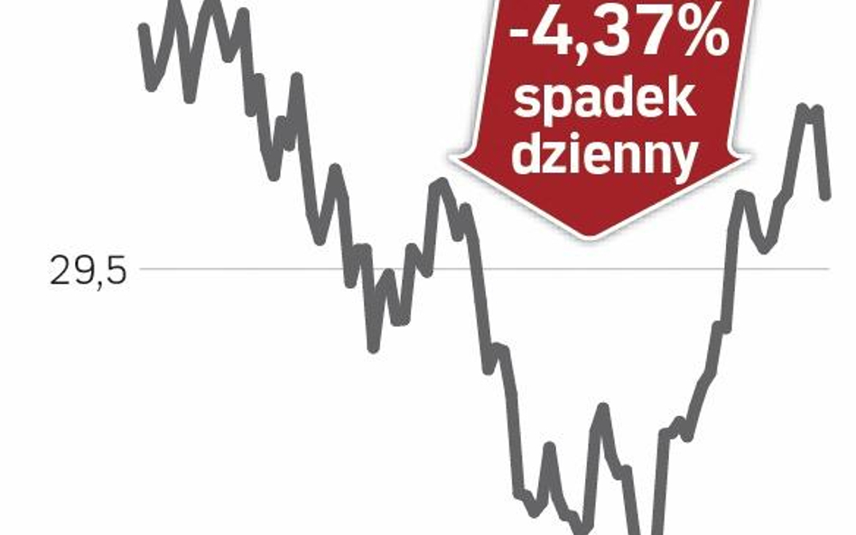 Problemy Francuzów w Rosji