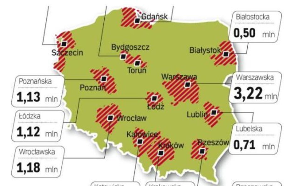 Metropolie będą lokomotywami rozwoju Polski?