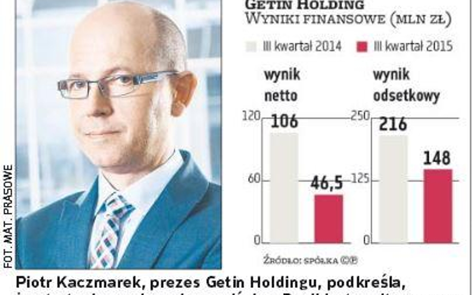 Getin Holding. Kiedy sprzedaż Carcade’a?