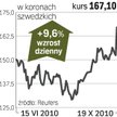 SKF ma dobre wyniki, szykuje przejęcie
