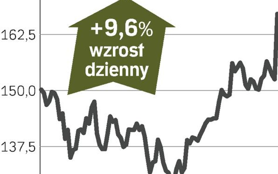 SKF ma dobre wyniki, szykuje przejęcie