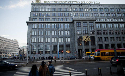 Popyt firm na kredyty i gwarancje jest niewielki