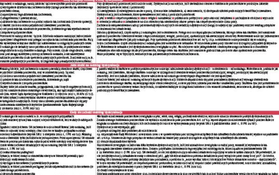 TABELA 1. Najważniejsze różnice