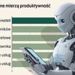 Luka kompetencyjna blokuje AI. To problem administracji publicznej
