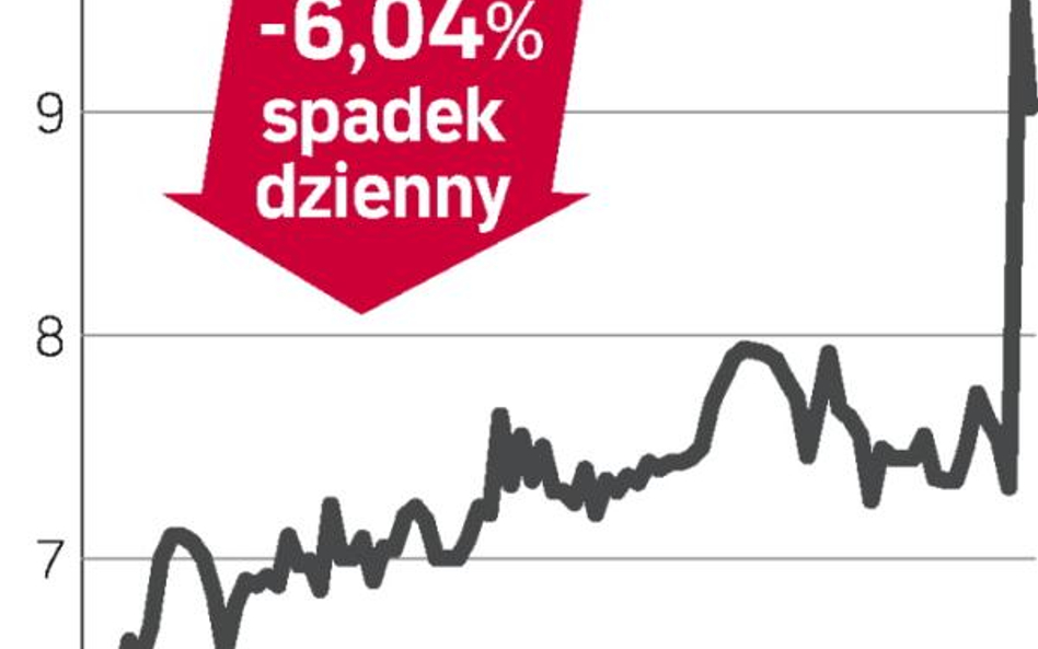 Energoinstal może być celem przejęcia