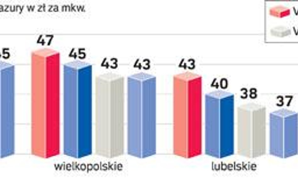 Więcej za układanie płytek i paneli